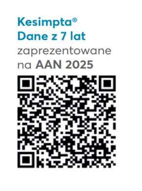 wykres kesimpta qrcode wykres_kesimpta_qrcode
