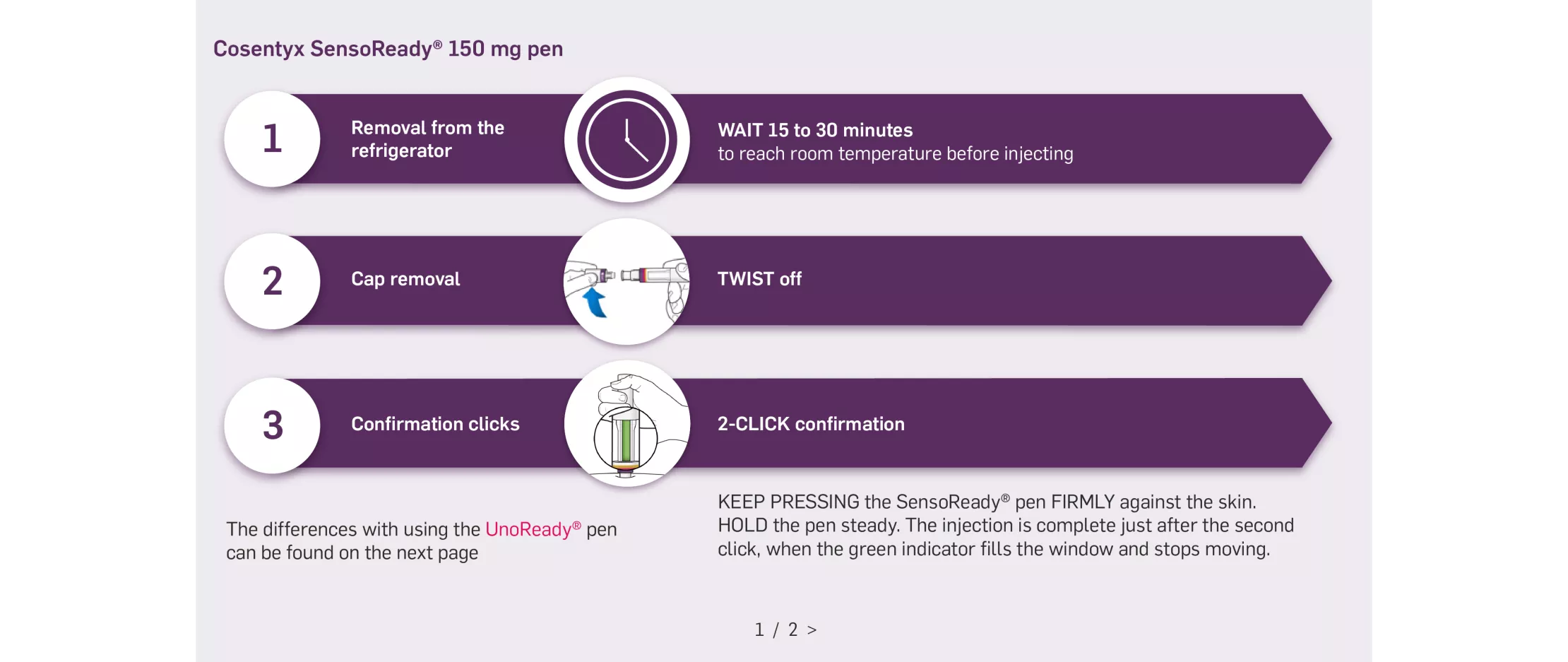 cos-derm-pso-dosing-slide1_1280