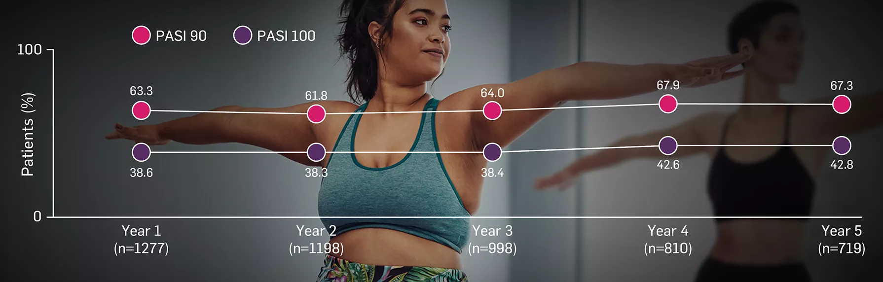 cos_derm_efficacyinpsa_serna_study cos_derm_efficacyinpsa_serna_study