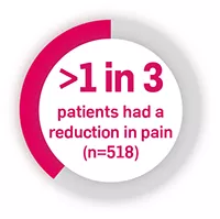 cosentyx-derm-1in3-icon_v3 cosentyx-derm-1in3-icon_v3
