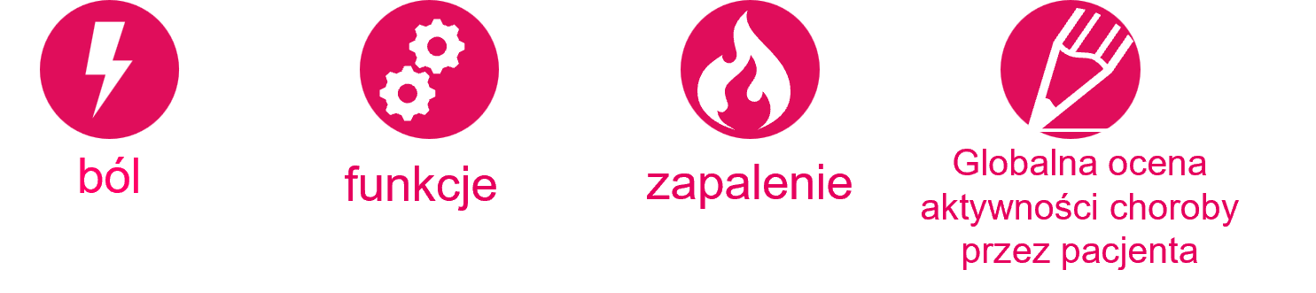 axSpA-mechanizm-ikonki