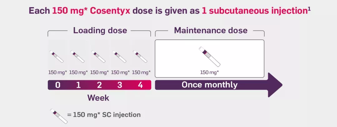cos-derm-150mg-info_0