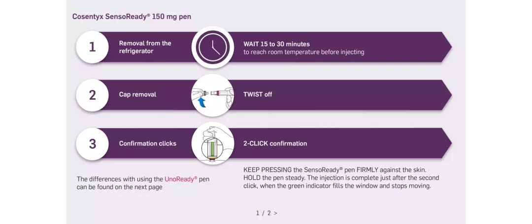 cos-derm-pso-dosing-slide1_1280