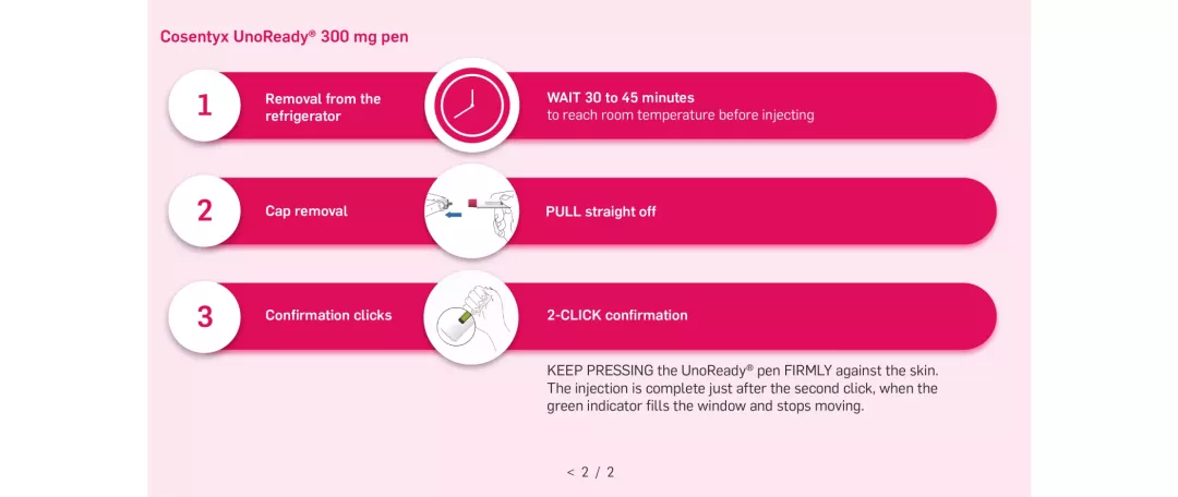 cos-derm-pso-dosing-slide2_1280