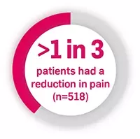 cosentyx-derm-1in3-icon_v3