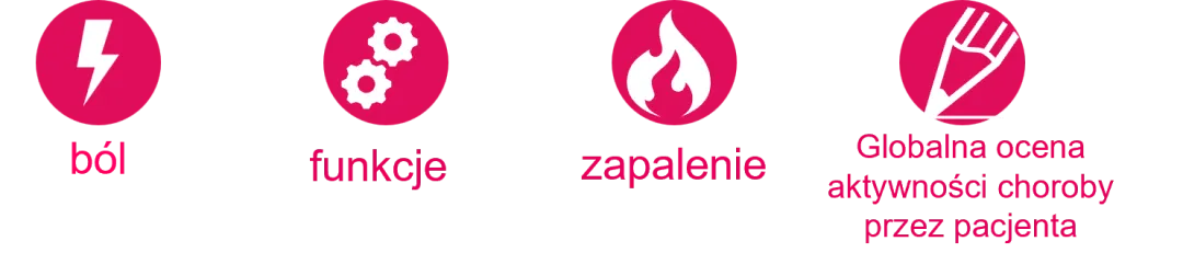 axSpA-mechanizm-ikonki