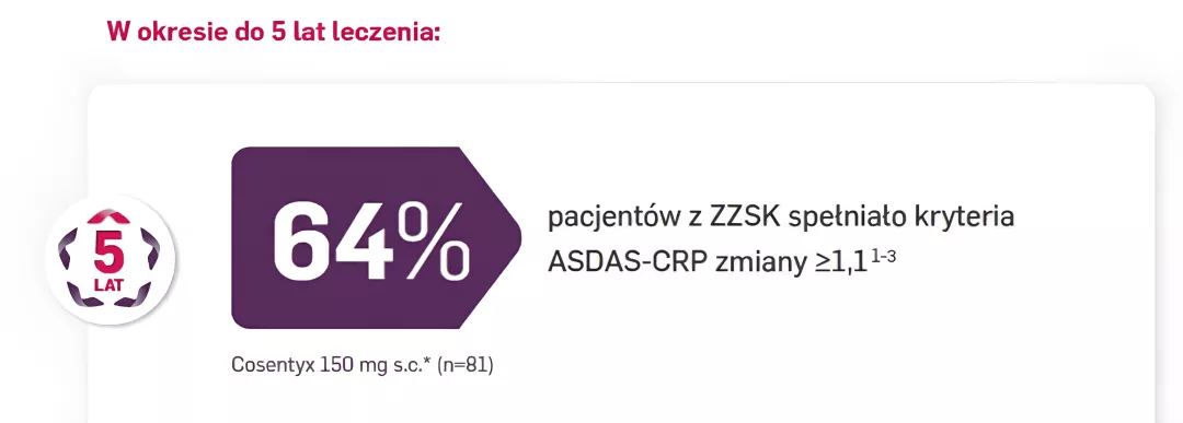 axSpA-mechanizm-wykres12