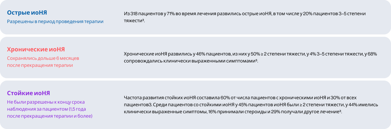 таблица таблица