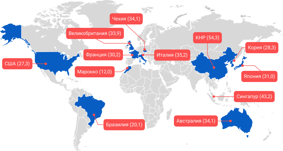 Глобальные данные по распространенности IgA-нефропатии в некоторых регионах мира Глобальные данные по распространенности IgA-нефропатии в некоторых регионах мира