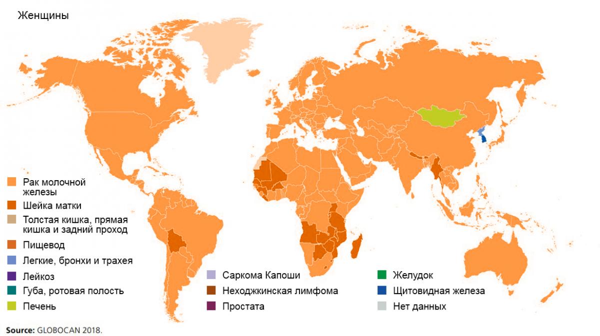 Наиболее часто диагностируемые типы рака у женщин в мире Наиболее часто диагностируемые типы рака у женщин в мире