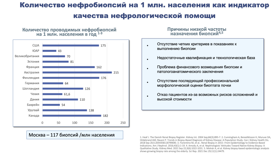 Снимок экрана 2024-03-21 в 17.26 1.png Снимок экрана 2024-03-21 в 17.26 1.png