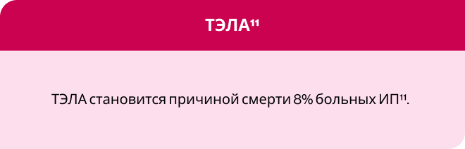 ТЭЛА ТЭЛА
