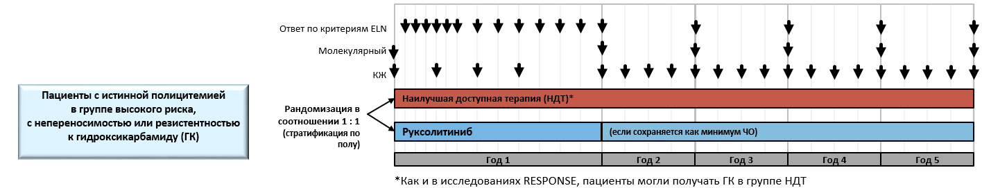 загрузка.png загрузка.png