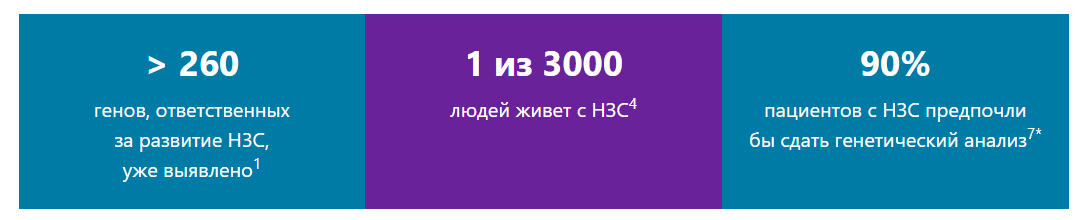 исследование проведено в Великобритании исследование проведено в Великобритании