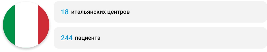 как лечат BRAF+ НМРЛ в Италии как лечат BRAF+ НМРЛ в Италии