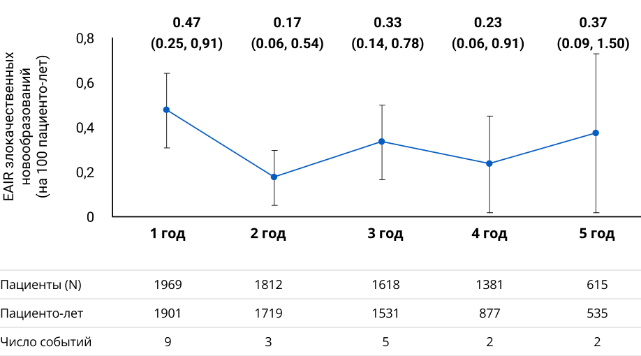 203751-image-1.png 203751-image-1.png