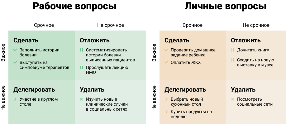 Рабочие вопросы и личные вопросы Рабочие вопросы и личные вопросы