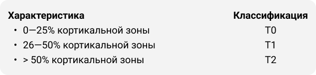 Атрофия канальцевинтерстициальный фиброз Атрофия канальцевинтерстициальный фиброз