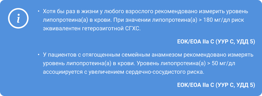 Федеральные клинические рекомендации «Нарушения липидного обмена», 2023 г.1 Федеральные клинические рекомендации «Нарушения липидного обмена», 2023 г.1