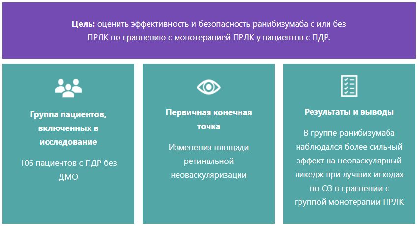 Основные элементы исследования PRIDE Основные элементы исследования PRIDE