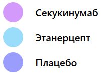 Cекукинумаб Cекукинумаб