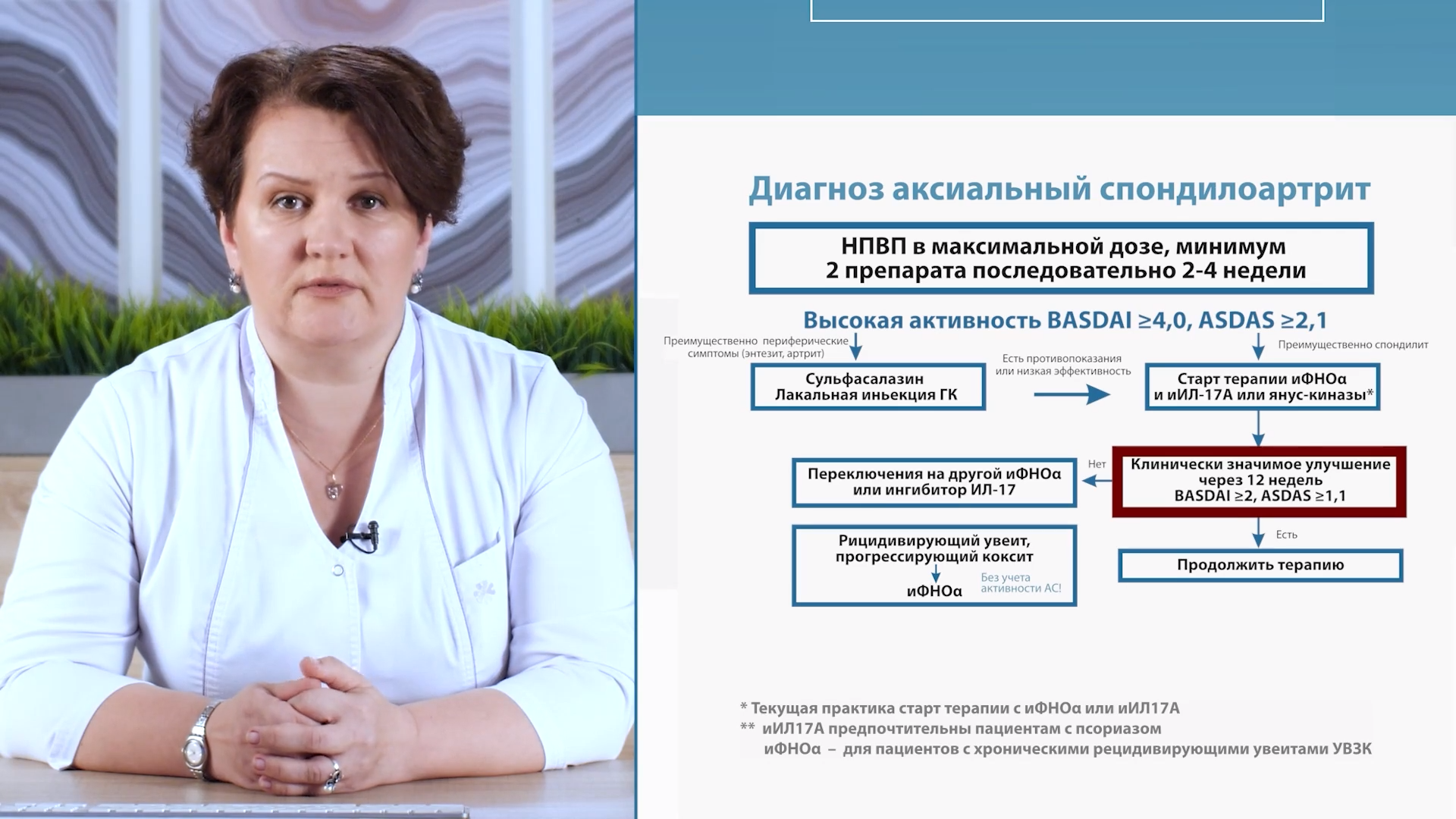 FireShot Capture 258 - Алгоритмы ведения пациентов с аксСпА - cdnapisec.kaltura.com__0.png