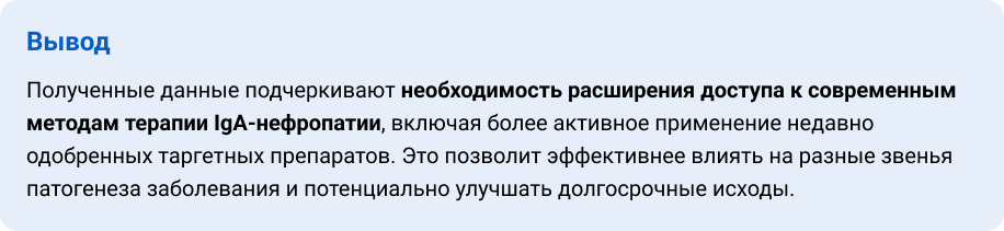 Вывод Вывод