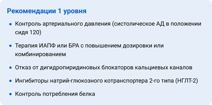 Рекомендации 1 уровня