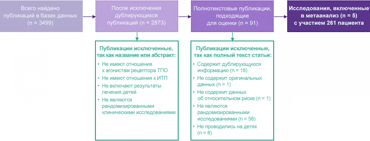 compare_scheme_1_2.png compare_scheme_1_2.png