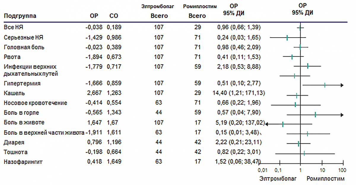 compare_scheme_3_1.png compare_scheme_3_1.png