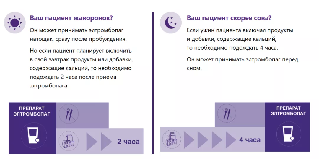 Ваш пациент жаворонок или сова