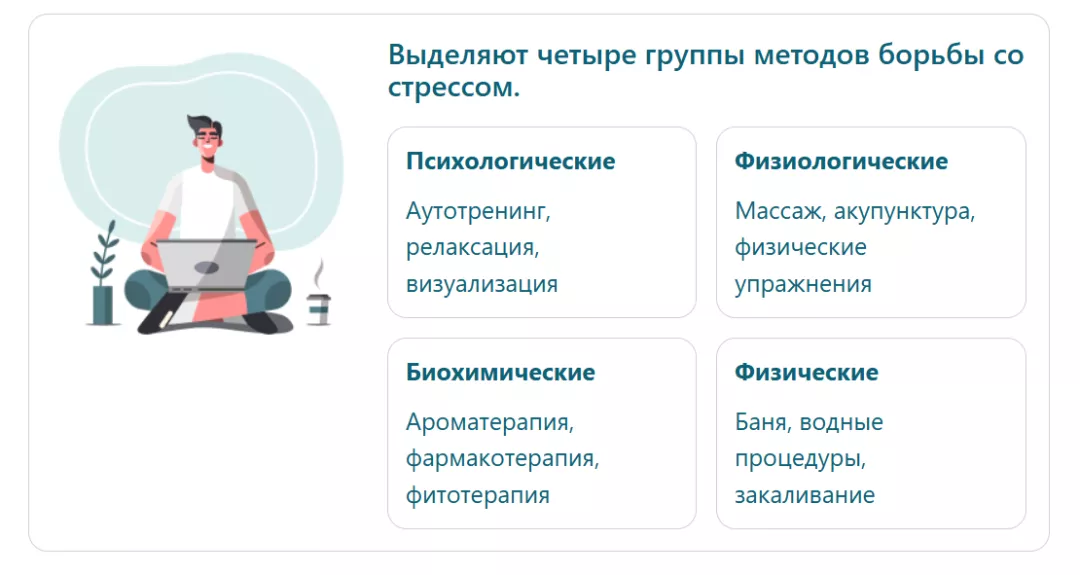 Выделяют четыре группы методов борьбы со стрессом