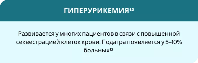 ГИПЕРУРИКЕМИЯ