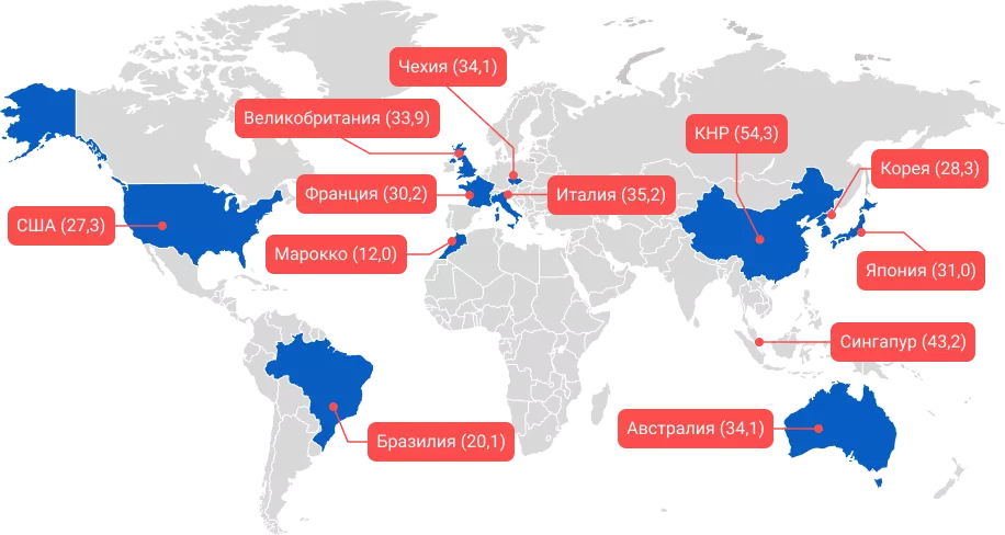 Глобальные данные по распространенности IgA-нефропатии в некоторых регионах мира