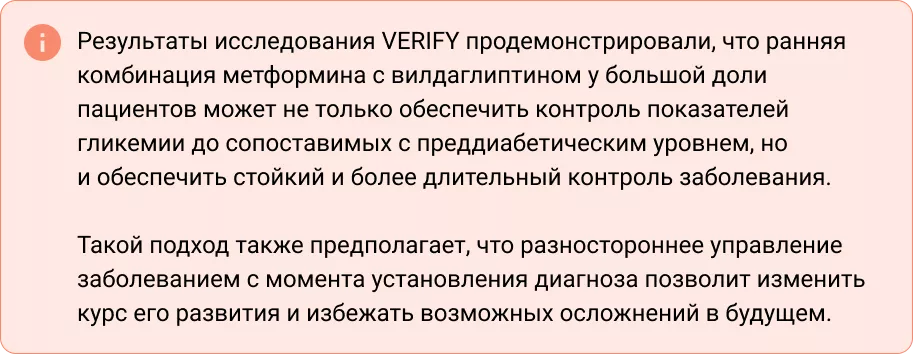  Результаты исследования VERIFY