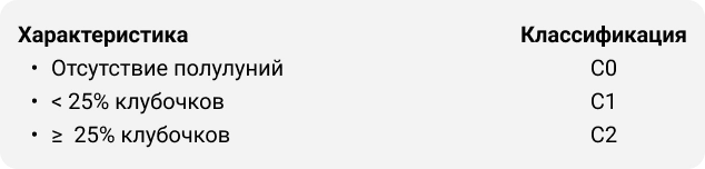 Клеточные или&nbsp;фиброзно-клеточные полулуния