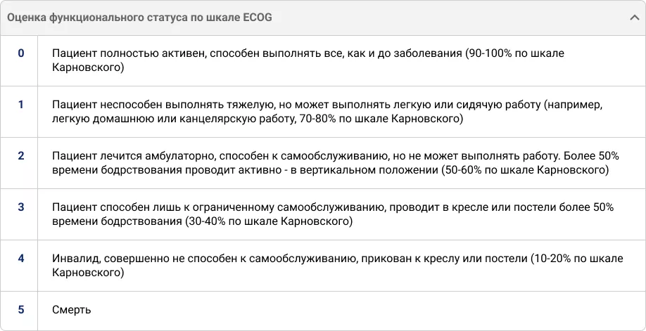 Оценка функционального статуса по шкале ECOG