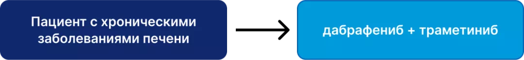Пациент с хроническими заболеваниями печени