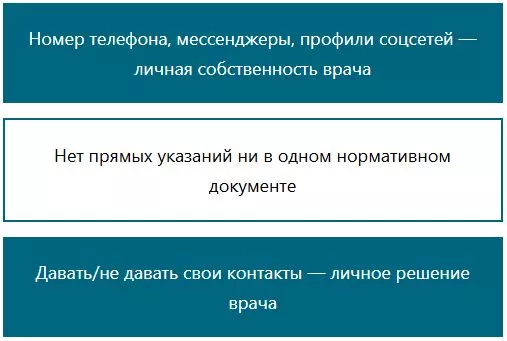 Права врачей