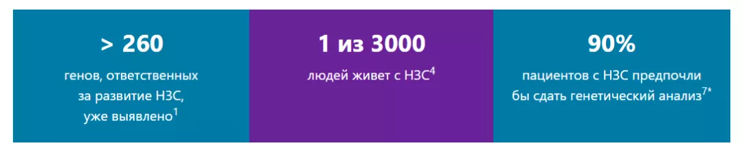 исследование проведено в Великобритании
