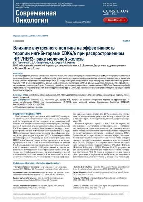  Влияние внутреннего подтипа на эффективность  терапии ингибиторами CDK4/6 при распространенном  HR+/HER2- раке молочной желез