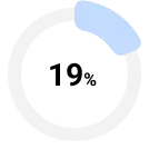 Частично контролируемая астма