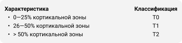 Атрофия канальцевинтерстициальный фиброз