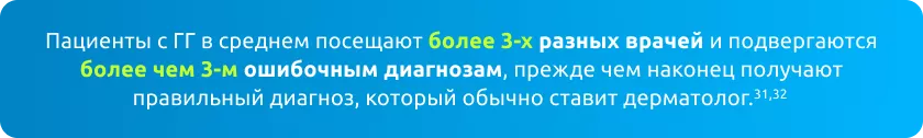 Пациенты с ГГ в среднем посещают более 3-х разных врачей и подвергаются более чем 3-м ошибочным диагнозам, прежде чем наконец получают правильный диагноз, который обычно ставит дерматолог.31,32