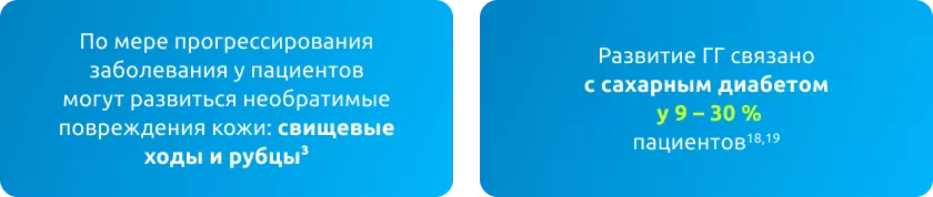 Развитие ГГ