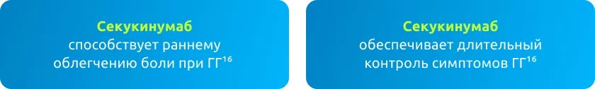 рким, высокоэффективным и безопасным представителем данной группы препаратов является секукинумаб, обеспечивающий раннее облегчение боли и длительный контроль симптомов гнойного гидраденита