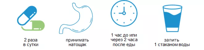 Дабрафениб