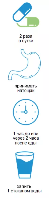 Дабрафениб mobile