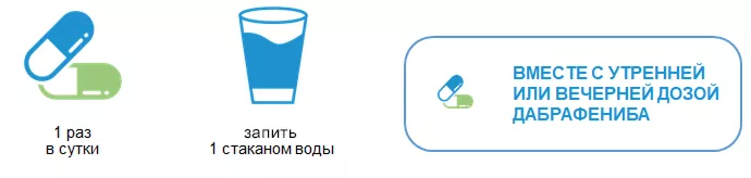 Траметиниб