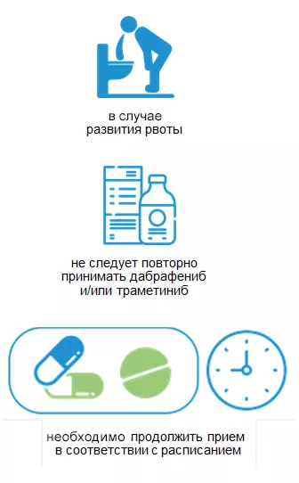 В случае рвоты